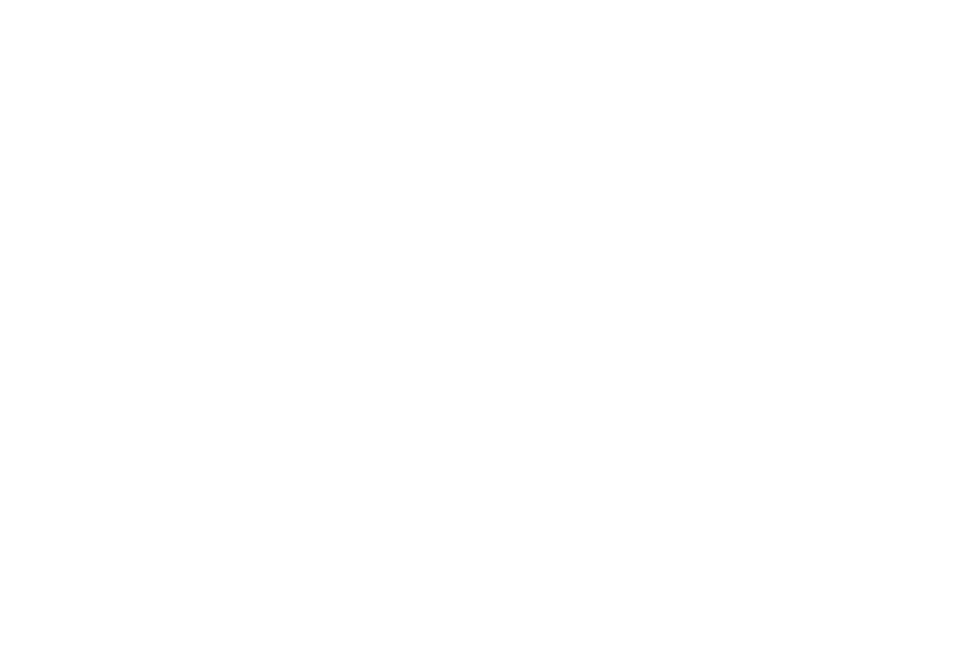 Coldwell Banker Distinctive Properties